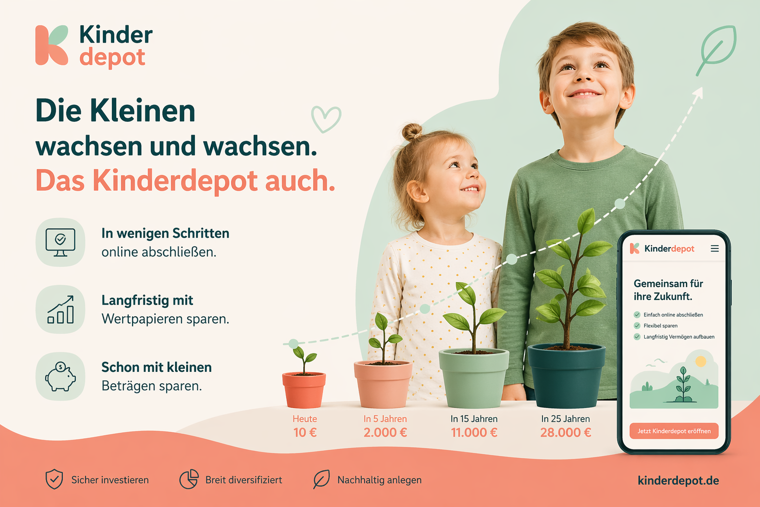 2 Kinder mit einem Depot mit Fonds und ETFs
